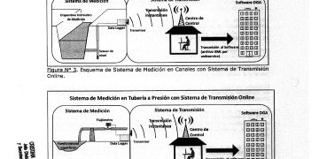 Reglamento de Monitoreo de Extracciones Efectivas de Aguas Superficiales