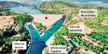 Embalse Zapallar de multipropósito